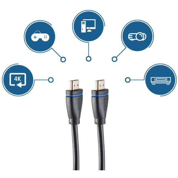 shiverpeaks BASIC-S HDMI Kabel, HDMI-A Stecker, 1,5 m