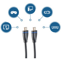 shiverpeaks BASIC-S HDMI Kabel, HDMI-A Stecker, 1,5 m