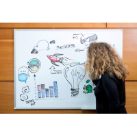 FRANKEN Weißwandtafel X-tra!Line, emailliert, 1.000 x 750 mm