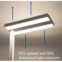 MAUL LED-Stehleuchte MAULjura, dimmbar, weiß