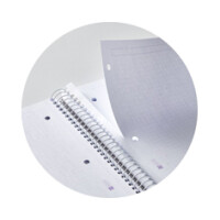 MIQUELRIUS Collegeblock "Notebook EMOTIONS", DIN A5, marine