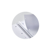 MIQUELRIUS Collegeblock "Notebook EMOTIONS", DIN A4, türkis