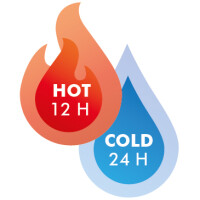 alfi Isolierkanne SKYLINE, 1,0 Liter, pastel mint