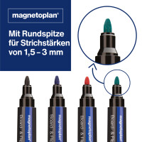 magnetoplan Board- und Flipchartmarker PRO+, hellblau