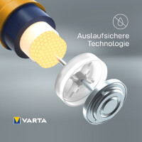 VARTA Alkaline Batterie Longlife, Micro AAA, 12er