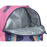 THERMOS Kinderrucksack KIDS MINI BACKPACK...