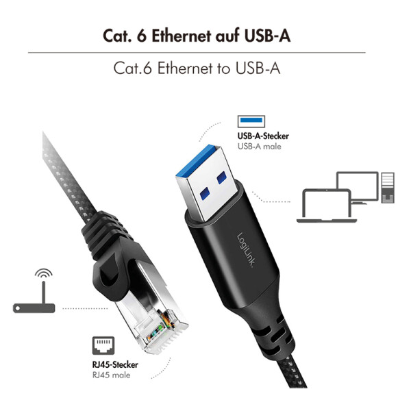 LogiLink USB 3.0 Ethernet-Kabel, USB-A - RJ45 Stecker, 2,0 m