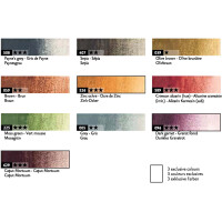 CARAN DACHE Aquarell-Wachsmalstift NEOCOLOR II...