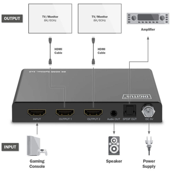 DIGITUS 8K HDMI Splitter, 1x2, schwarz