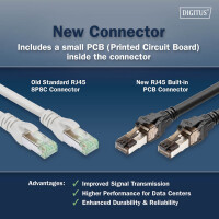 DIGITUS Patchkabel, Kat. 8.1, S FTP, 5,0 m, schwarz