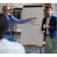 Bi-Office mobiles Flipchart "Ace", (B)700 x...