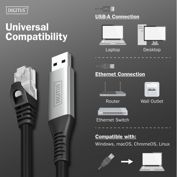 DIGITUS USB 3.2 Ethernet-Kabel, USB-A - RJ45 Stecker, 10 m