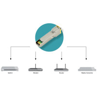 DIGITUS Mini GBIC Kupfer SFP Modul, 10 Gbps, RJ45
