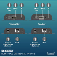 DIGITUS 4K HDMI IP PoE Extender Set, 120 200 m