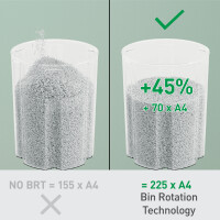 LEITZ Aktenvernichter IQ OptiMax 225 Home Office,weiß silber