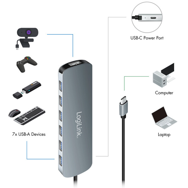 LogiLink USB 3.2 Gen1 Hub, 7-Port, Aluminiumgeh&auml;use