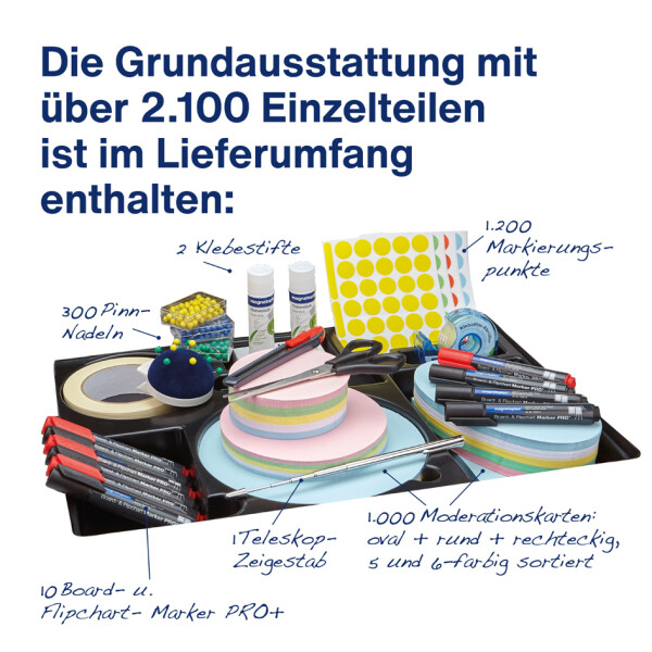 magnetoplan Moderationskoffer "Kompakt", gefüllt