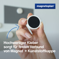 magnetoplan Ergo-Magnete "Medium", schwarz