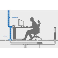 BACHMANN Boden-Kabelkanal Easy-Bridge, für...