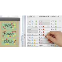 HERMA Markierungspunkte, Durchmesser: 8 mm, grün
