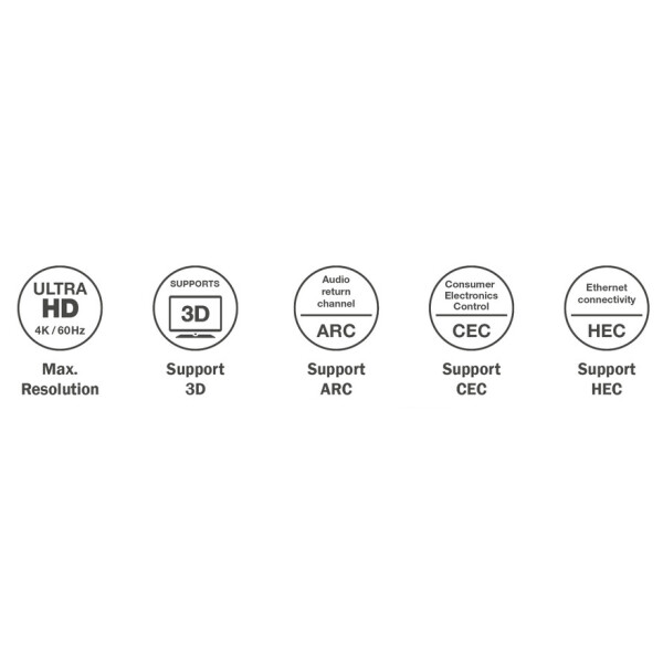 DIGITUS HDMI Monitorkabel, 19 Pol Stecker - Stecker, 2,0 m