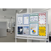magnetoplan Magnetrahmen magnetofix SAFETY, A3, grün...