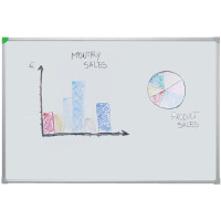 FRANKEN Weißwandtafel U-Act! Line, emailliert, 600...