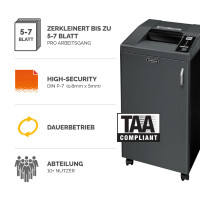 Fellowes Aktenvernichter Fortishred 3250HS, Partikel