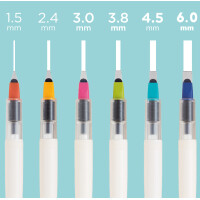 PILOT Kalligrafie-Füllhalter Parallel Pen, 0,5 - 3,8 mm