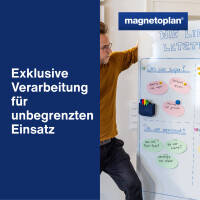 magnetoplan Neodym-Magnete Design, Durchmesser: 20 mm