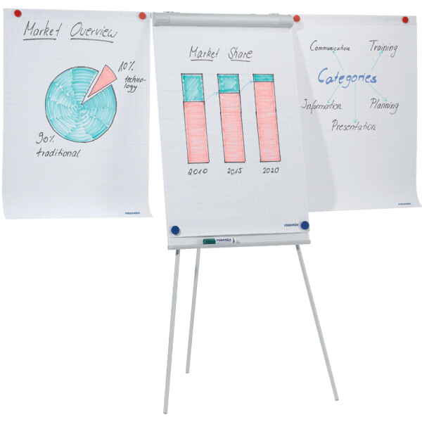 FRANKEN Flipchart "ECO Standard", 680 x 1.050 mm, hellgrau