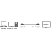 LogiLink DisplayPort 1.4 Anschlusskabel, schwarz, 1,0 m