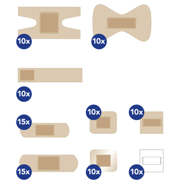 FIRST AID ONLY Plaster-Box Industrie Handel