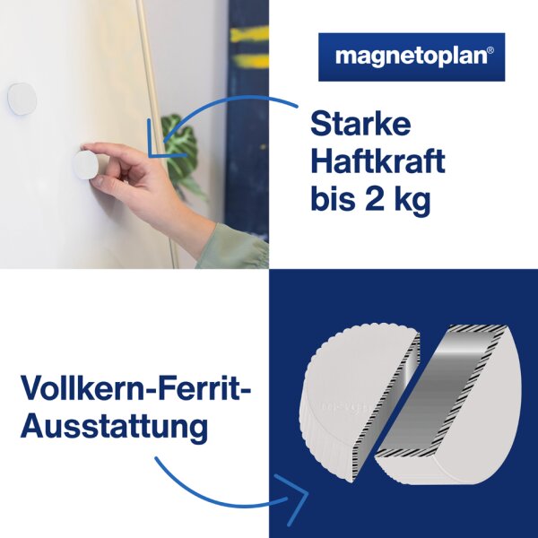 magnetoplan Discofix Rundmagnet "magnum", gr&uuml;n