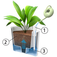 orthex Übertopf EDEN, Breite: 200 mm, weiß