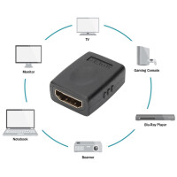 DIGITUS HDMI Adapter, HDMI-A Kupplungen, schwarz