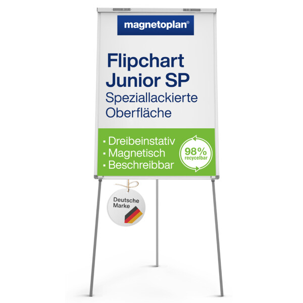 magnetoplan Flipchart "Junior SP", magnethaftend