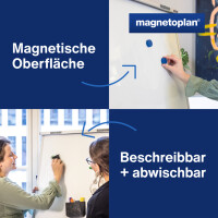 magnetoplan Flipchart "Junior SP", magnethaftend