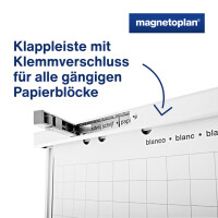 magnetoplan Flipchart "Junior SP", magnethaftend