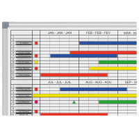 MAUL Monats- Jahresplaner MAULstandard, (B)900 x (T)600 mm