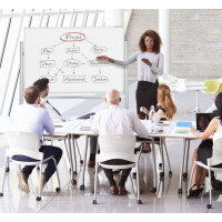 magnetoplan ferroscript Weißwandtafel, 1.800 x...