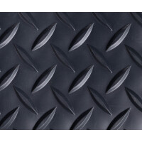 miltex Arbeitsplatzmatte Yoga Deck Ultra, 600 x 900 mm