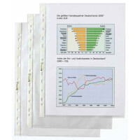 HETZEL Prospekthülle Top Quality, A4, PP, glasklar,...