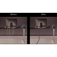 Fellowes Kabelbündler Cable Zip, weiß,...