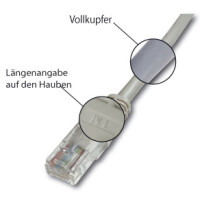 DIGITUS Patchkabel Premium, Kat. 5e, SF UTP, 1,0 m, grau