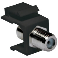 LogiLink Keystone Modul F-Kupplung, weiß