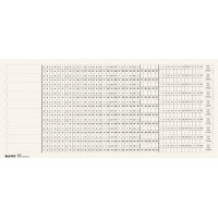 LEITZ Organisations-Streifen, Skala 1 Skala 2, weiß