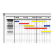 MAUL Jahresplaner MAULstandard, (B)1.500 x (H)1.000 mm
