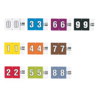 LEITZ Ziffernsignal Orgacolor "0", auf Rolle,...