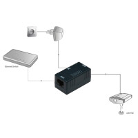 DIGITUS PoE Injector, passiv, 2 x RJ45 Kupplung